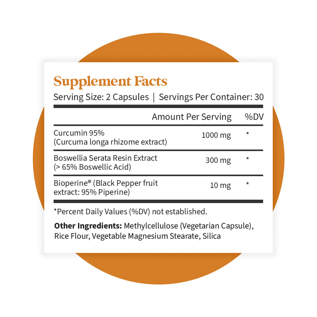 Turmeric Curcumin