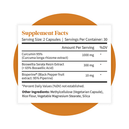 Turmeric Curcumin